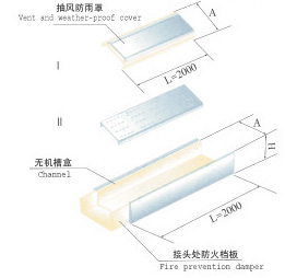 XQJ防火電纜橋架4