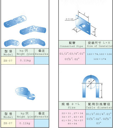 XQJ組合式 配線(xiàn)橋架及連接附件1