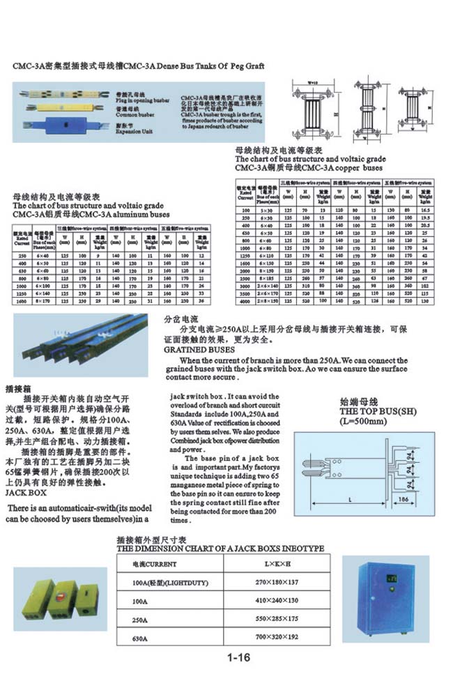 CMC-3A密集型插接式母線槽