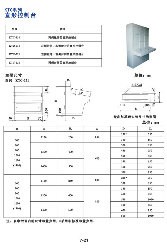 KTC系列 直形控制臺