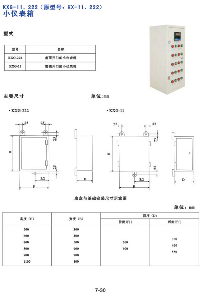 KXG-11、222（原型號：KX-11、222）小儀表箱